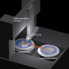 Máquina cortadora de obleas de silicio Sierra cortadora automática de 260 mm